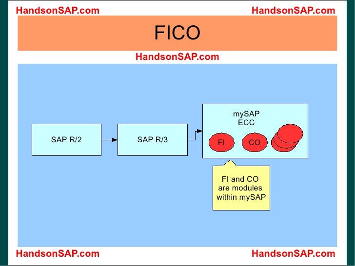 what does ecc stand for sap what does ecc stand for sap